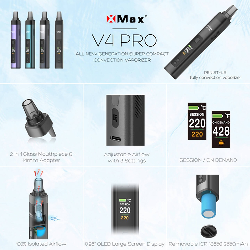 NEU Original XMAX V4 Pro 2-in- – Vape Battery 18650 Bewertung und Preis