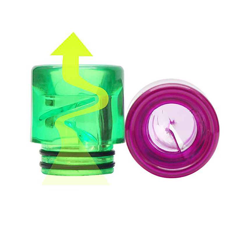 1PCS Harz 810 Harz Hardware Tr – Vape Band Silicone Bewertung und Preis