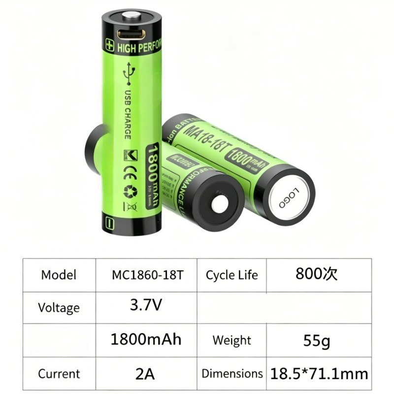 MC1860-18T 3,7V 1800mAh Typ-C  – Vape Accessory Bewertung und Preis